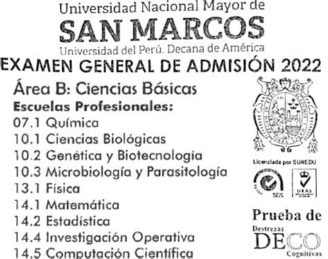 EXAMEN SAN MARCOS ÁREA B 2022 1 SOLUCIONARIO PRUEBA ADMISIÓN