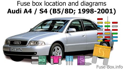 Fuse Box Location And Diagrams Audi A4 S4 B5 8D 1998 2001 YouTube