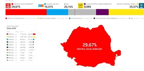 Rezultate Finale Alegeri Parlamentare 2020 BEC Senat PSD 29 32