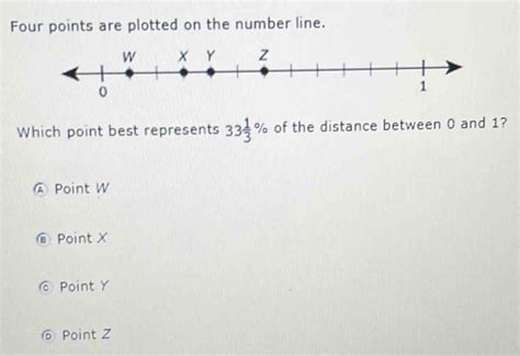 Four Points Are Plotted On The Number Line Which Point Best Represents