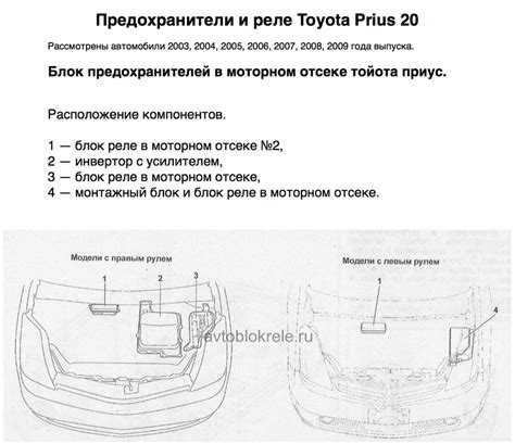 Предохранители и реле Toyota Prius 20 — Сообщество «Toyota Prius Club ...