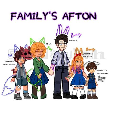 FNaF ♡♥︎ Family Afton ♥︎♡ | Afton, Fnaf drawings, Fnaf characters