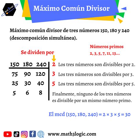 Máximo Común Divisor Math3logic