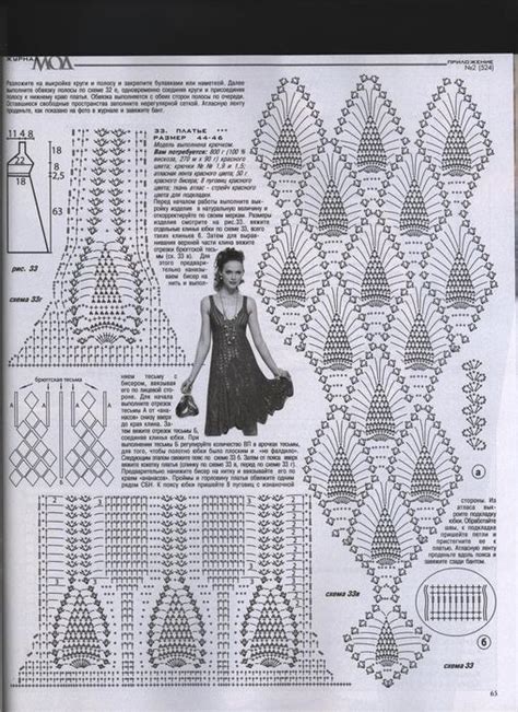 Patrones De Vestidos Tejidos A Crochet Imagui