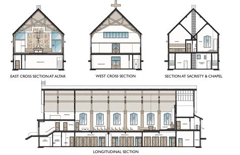 Blessed Sacrament Parish Seismic Upgrading and Renovation – Oberto ...