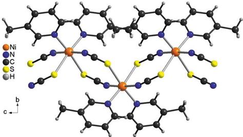 Iucr Synthesis Crystal Structure And Properties Of Catena Poly