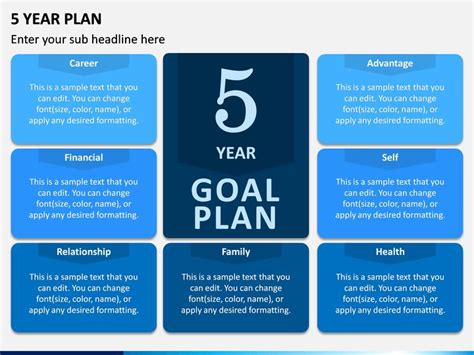 Year Plan Powerpoint And Google Slides Template Year Plan Year