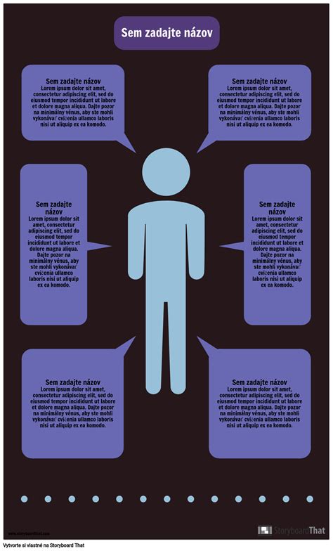 Infographic Poruchy Príjmu Potravy