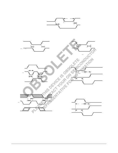 74LS192 Datasheet PDF ON Semiconductor