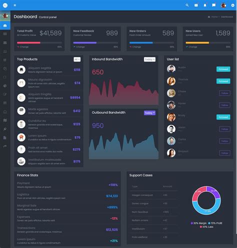 Bootstrap Admin Template UI Dashboard Web App - Minimal Lite