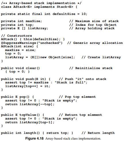 Solved Modify The Code Of Figure To Implement Two Stacks