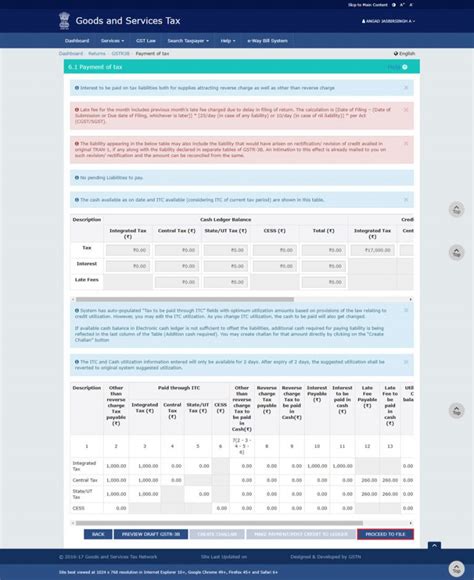 Gst Set Off Rules The Ultimate Guide With Chart And Procedure