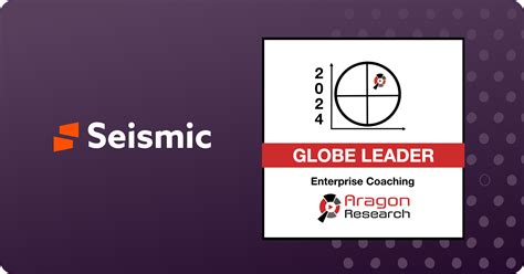 Seismic Named A Leader In 2024 Aragon Research Globe For Enterprise