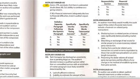 Wiley Aud Emphasis Of Matter Other Matter Paragraph Youtube