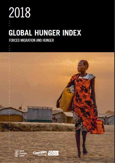 Global Hunger Index Forced Migration And Hunger