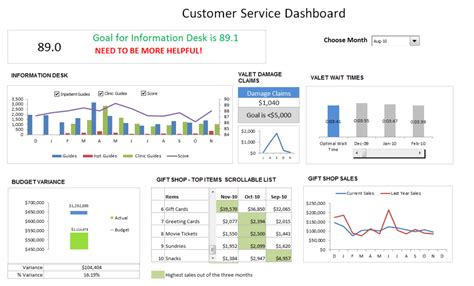 KPI Spreadsheet Sample — excelxo.com