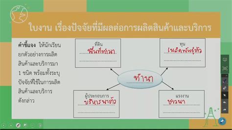 บทเรยนวชาสงคมศกษาฯ ป 5 ภาคเรยน 1 ตอน 2 ปจจยทมผลตอการผลต