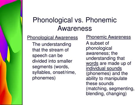 Ppt Phonological And Phonemic Awareness Powerpoint Presentation Free