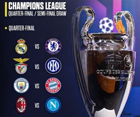 Se Sortearon Los 4tos De Final De La Champions League Mirá Los