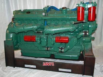 Detroit Diesel Engine Models | Diesel Parts Direct