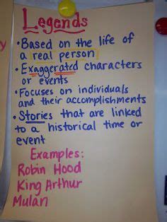 Characteristics of Legends | Traditional Literature