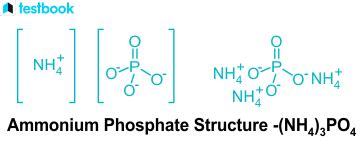 Ammonium Phosphate Formula: Explained with Preparation and Uses.