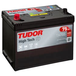 Tudor TA755 Batería de coche Tudor 75Ah 12V