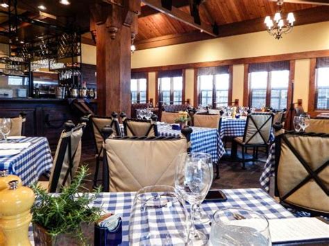 Bistro At Biltmore Estate Winery Asheville Updated 2022 Restaurant