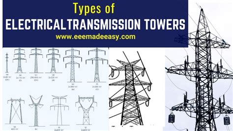 Types Of Transmission Towers Electrical Tower Types Eee Made Easy