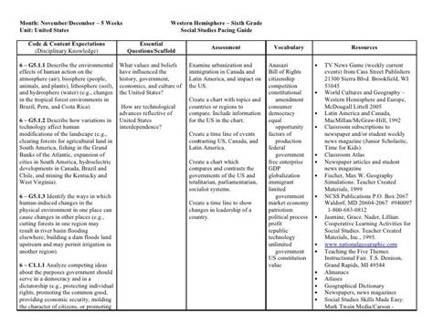 Social Studies Curriculum