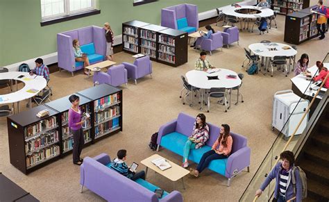 Innovative New Products Support Emerging Library Trends 21st Century