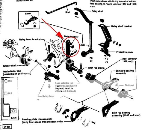 Shifter Linkage Diagram VW Vortex Volkswagen Forum