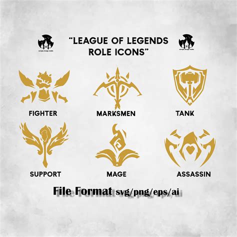 League Of Legends Role Icon Pack Svg Png Eps Ai Gaming Etsy