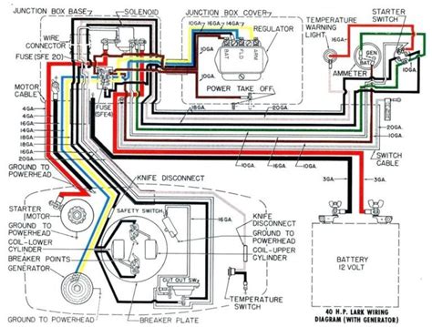 Pride Legend Mobility Scooter Wiring Diagram Pride Scooter W