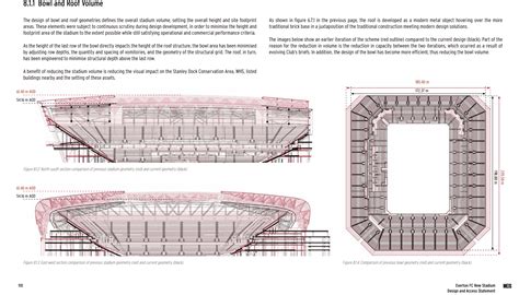 New Everton Stadium Discussion | Page 4165 | GrandOldTeam