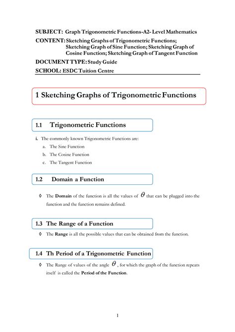 Solution Sketching Graphs Of Trigonometric Functions Study Guide