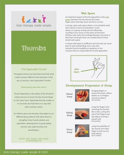 Five Occupational Therapy Frames Of Reference For Pediatric Ot Artofit