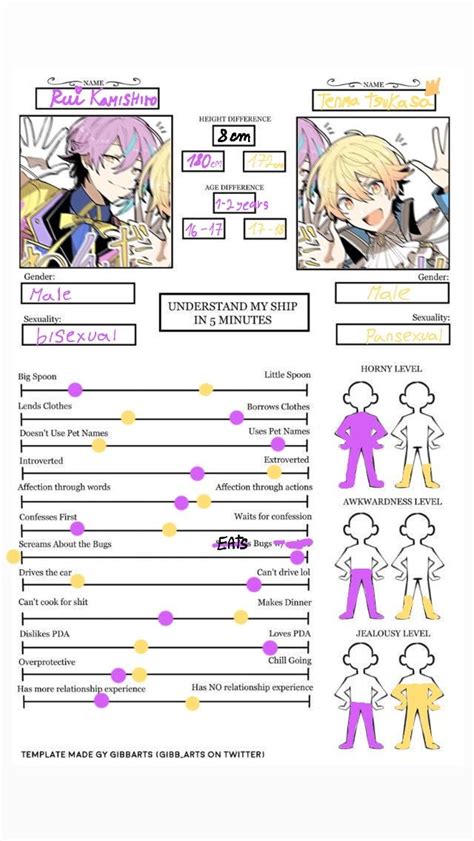 Gay People Vocaloid Miku Game Something Something Fandom Memes Rhythm Games Cute Drawings