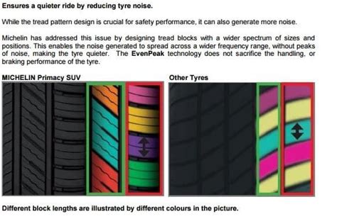 Шины Michelin Primacy SUV - купить летнюю резину Мишлен Примаси СУВ ...
