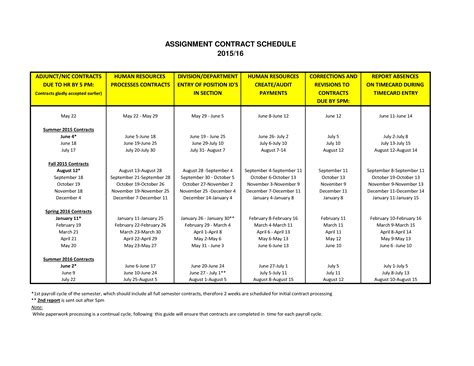 Contract Assignment Schedule