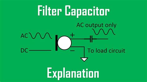 C Filter Circuit Diagram Solved C For The Shown Filter Circ