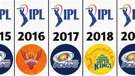 Ipl Winners List From 2008 To 2023 Winners Of Ipl 1 To 16 Youtube