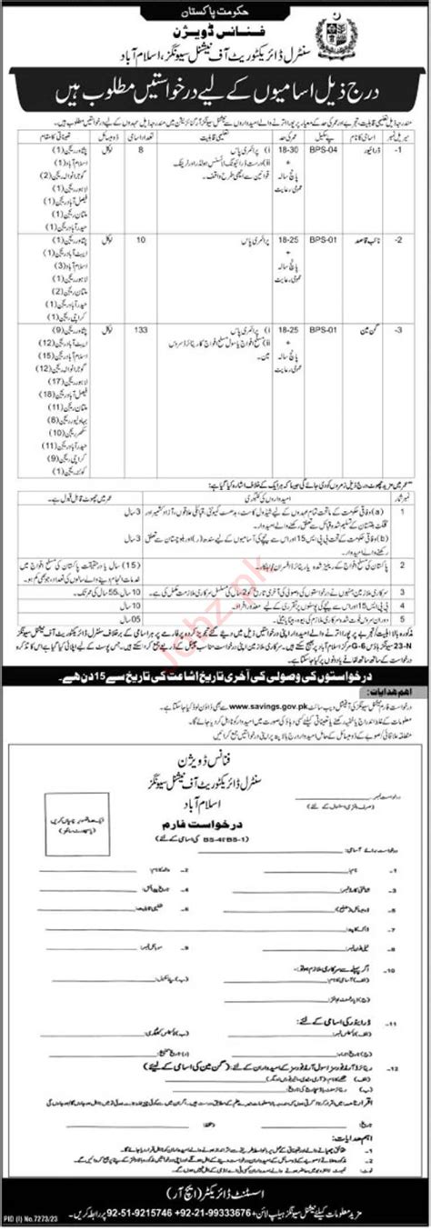 jobs   finance division  job advertisement pakistan
