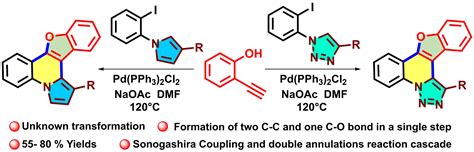 PdCatalyzed OnePot Sequential Sonogashira Coupling And Dual