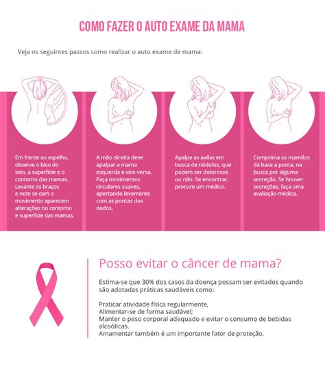 01 10 2016 Campanha Mundial Outubro Rosa Alerta Para PrevenÇÃo Das