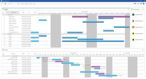 Top 10 Des Logiciels De Planification De Projets Chef De Projet Fr