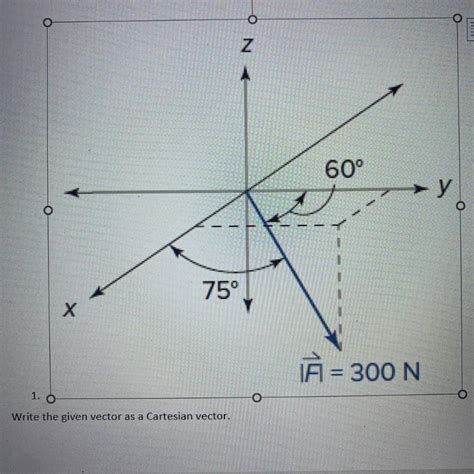 Solved Write the given vector as a Cartesian vector. | Chegg.com