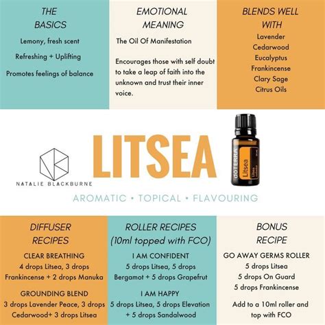 Litsea | Doterra essential oils recipes, Essential oils aromatherapy ...