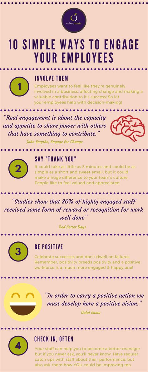 Engage Your Employees Infographic Staff Retention Employee Engagement