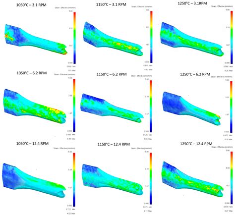 Materials Free Full Text Finite Element Modeling Of Hot Rolling Of Carbon Steel Process